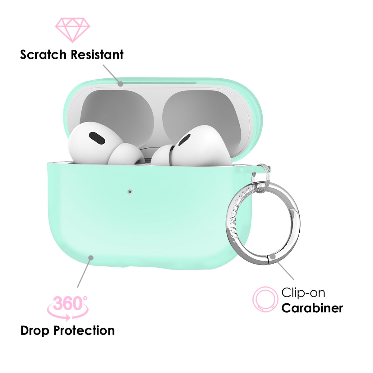 Mint Jelly AirPod Case