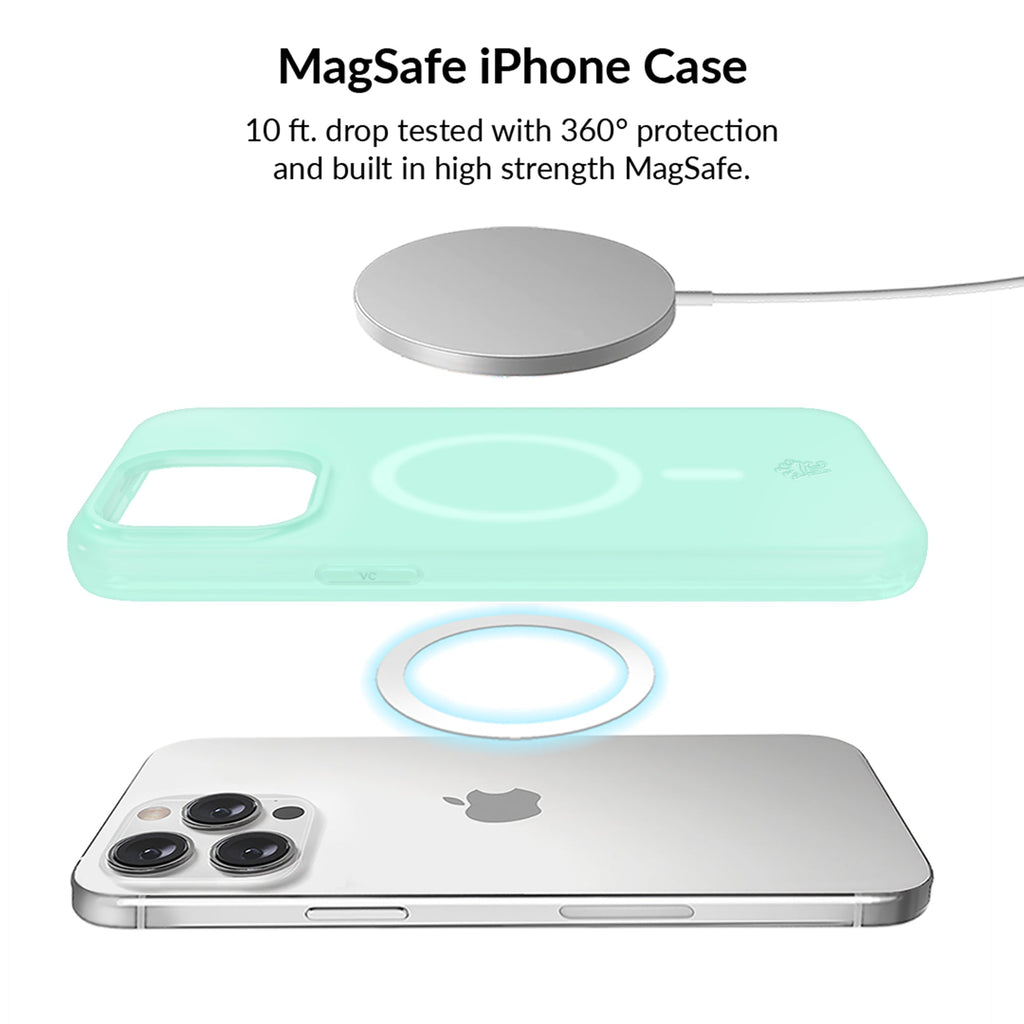 Mint Jelly iPhone Bundle Set