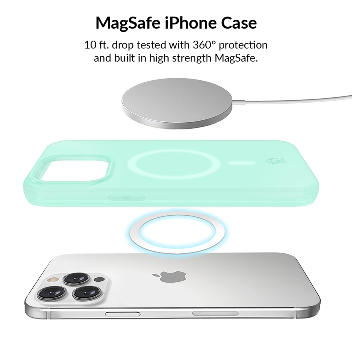Mint Jelly iPhone Bundle Set