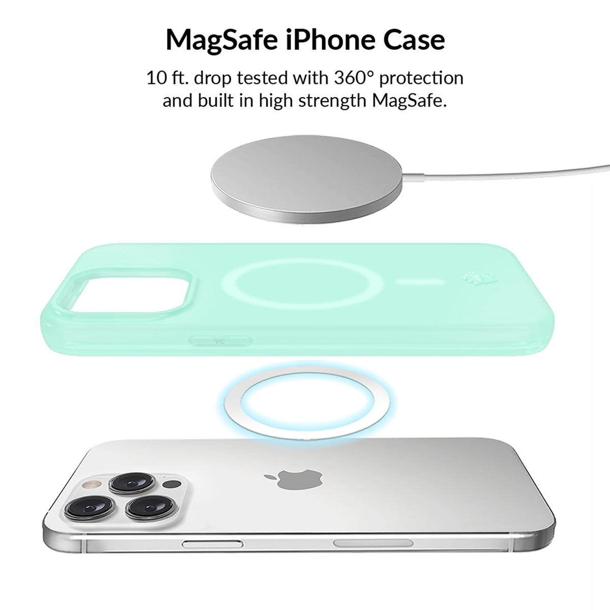 Mint Jelly iPhone Bundle Set