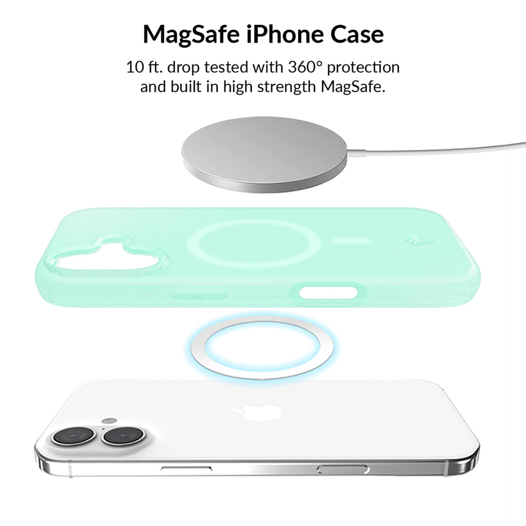Mint Jelly iPhone Bundle Set