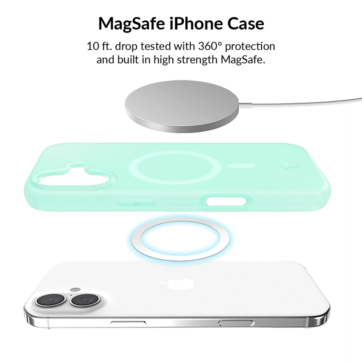 Mint Jelly iPhone Bundle Set