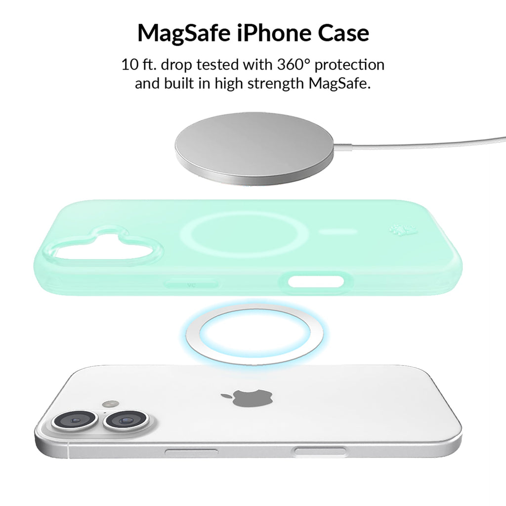 Mint Jelly iPhone Bundle Set