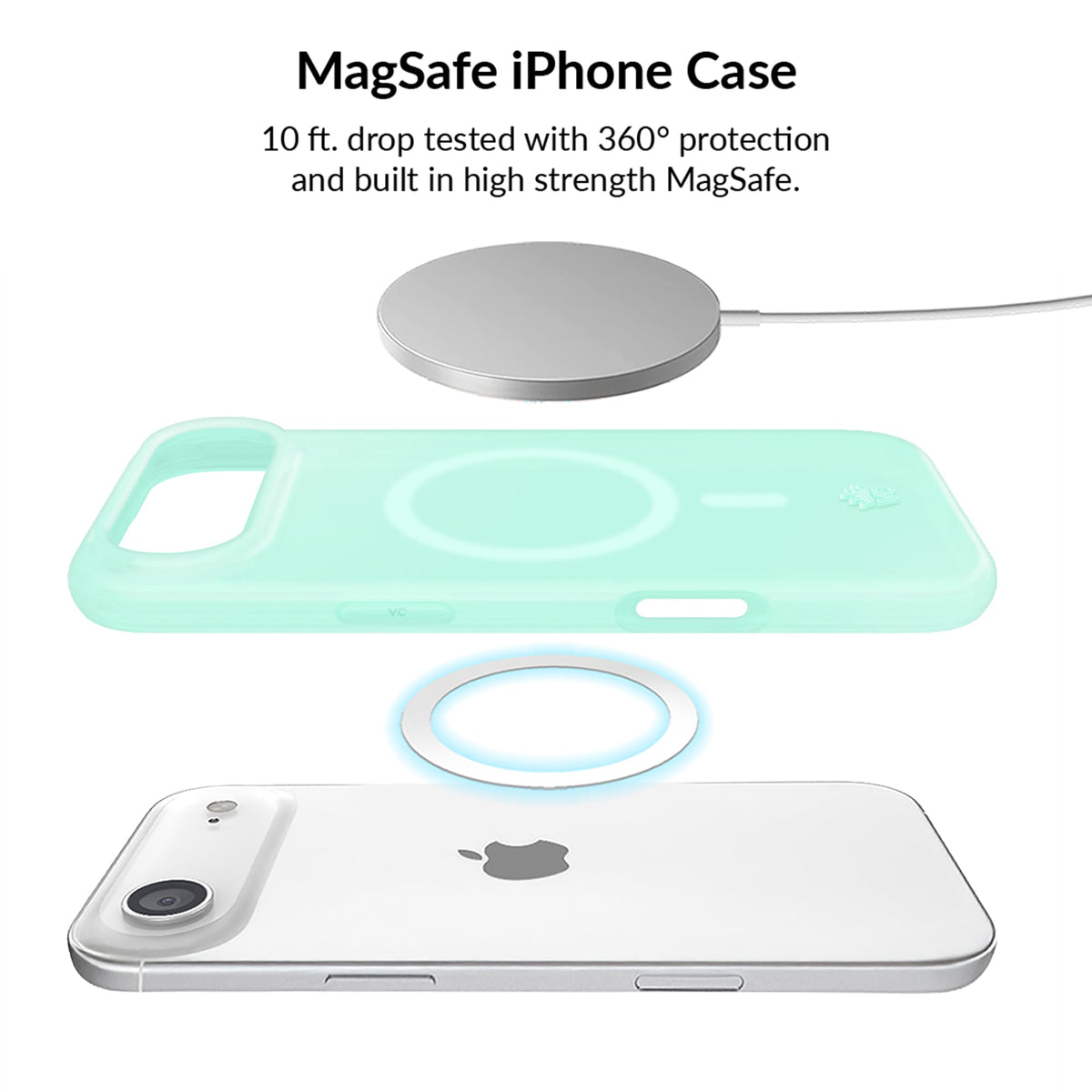 Mint Jelly iPhone Bundle Set