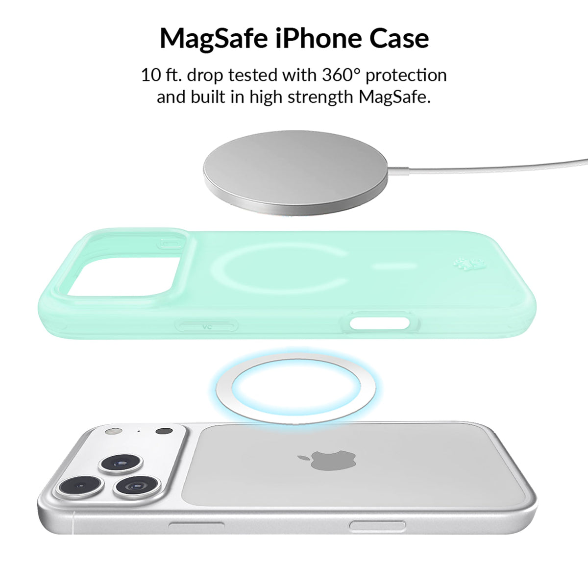 Mint Jelly iPhone Bundle Set