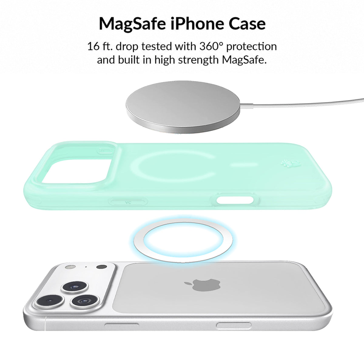 Mint Jelly iPhone Bundle Set
