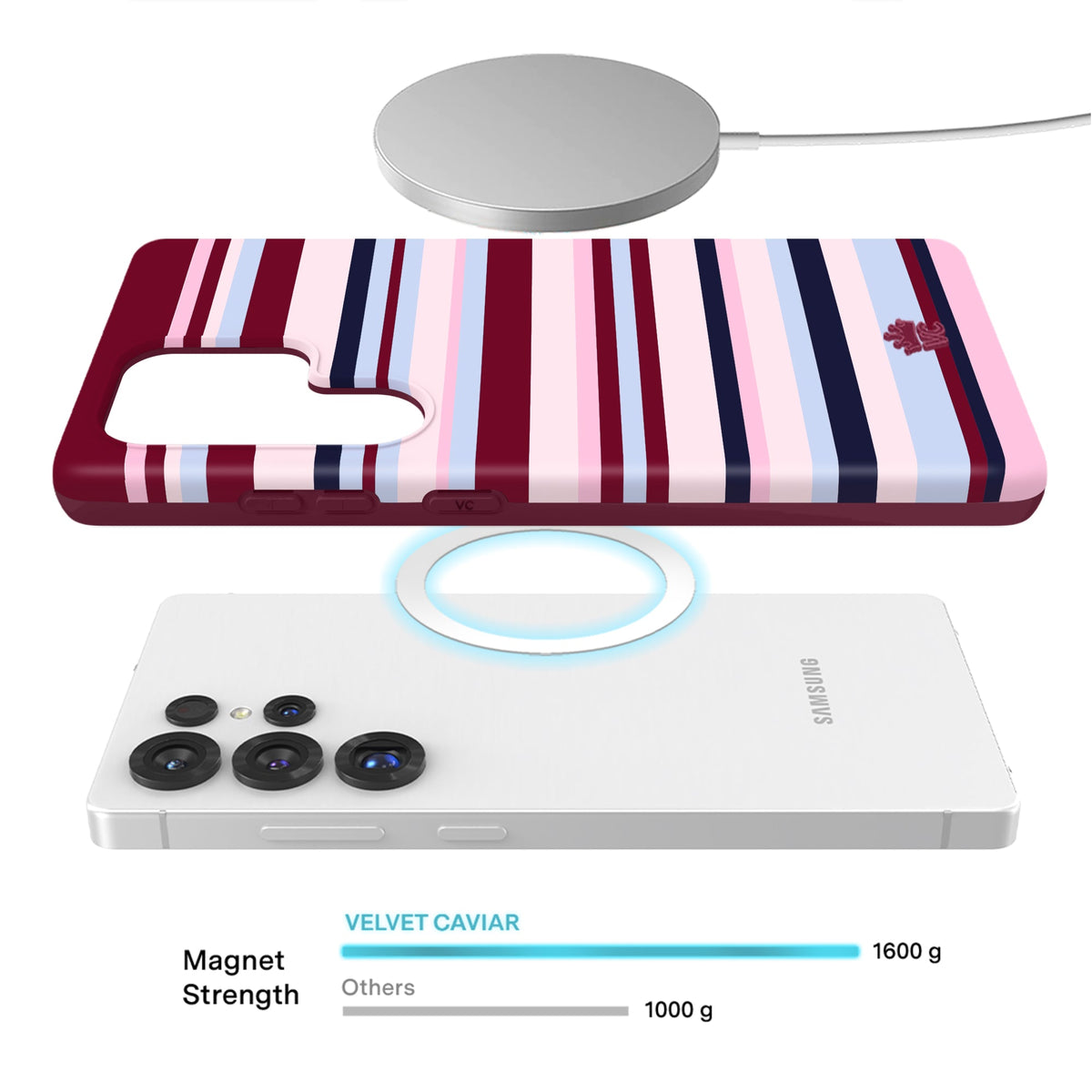 SoHo Stripes Samsung Case