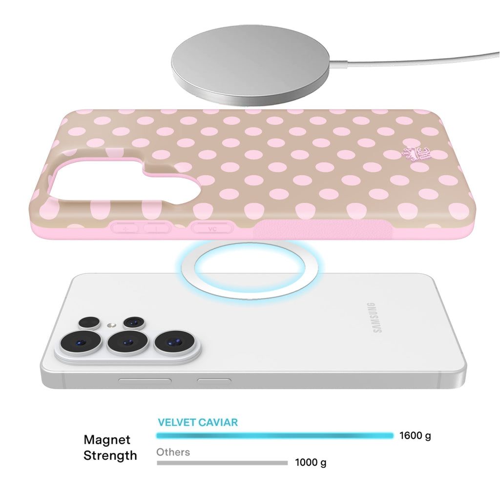 Brown Sugar Polka Dot Samsung Case
