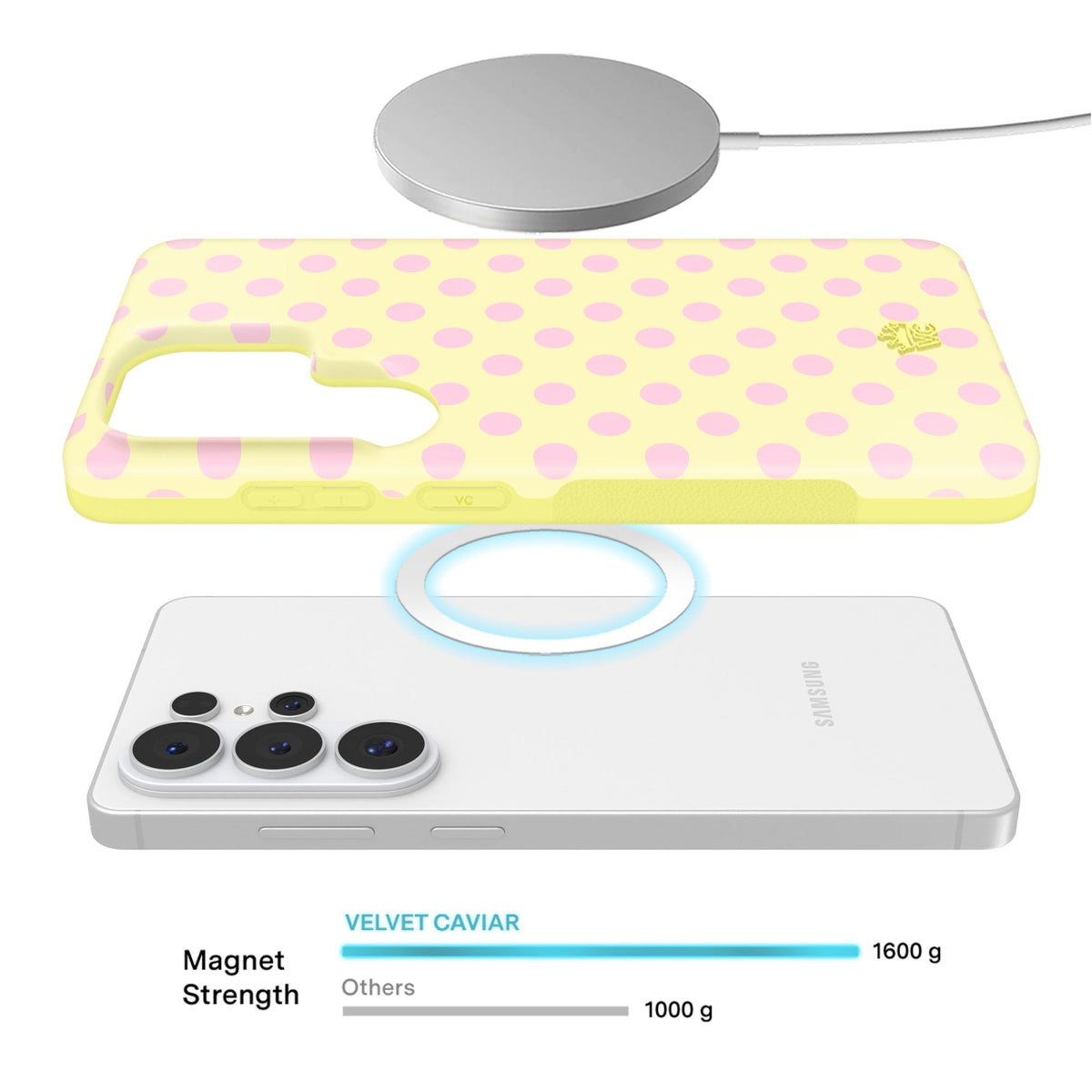 Buttercream Polka Dot Samsung Case