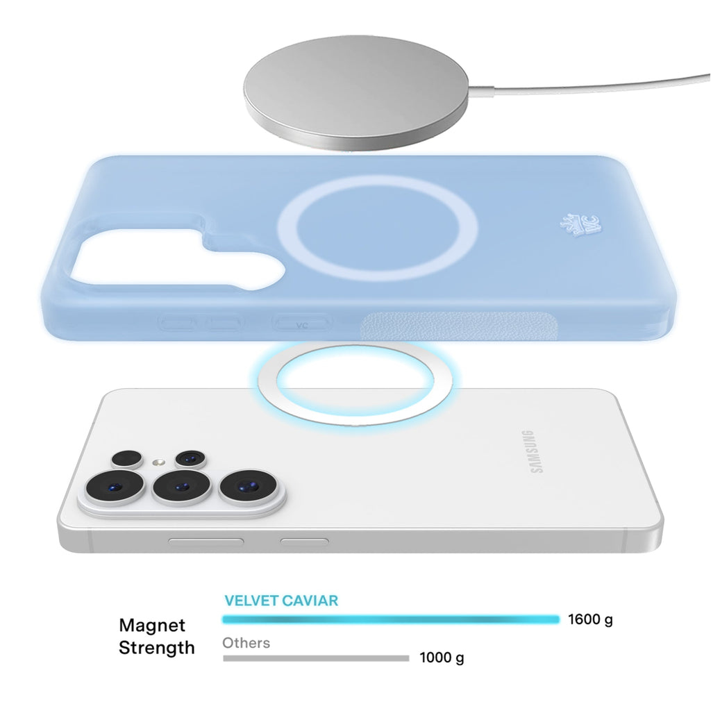 Glacier Blue Jelly Samsung Case