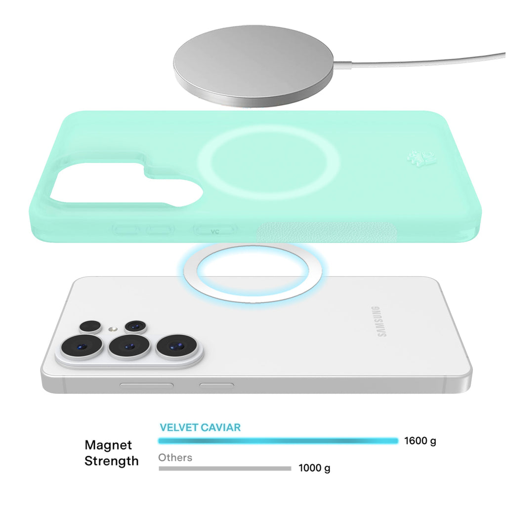 Mint Jelly Samsung Case