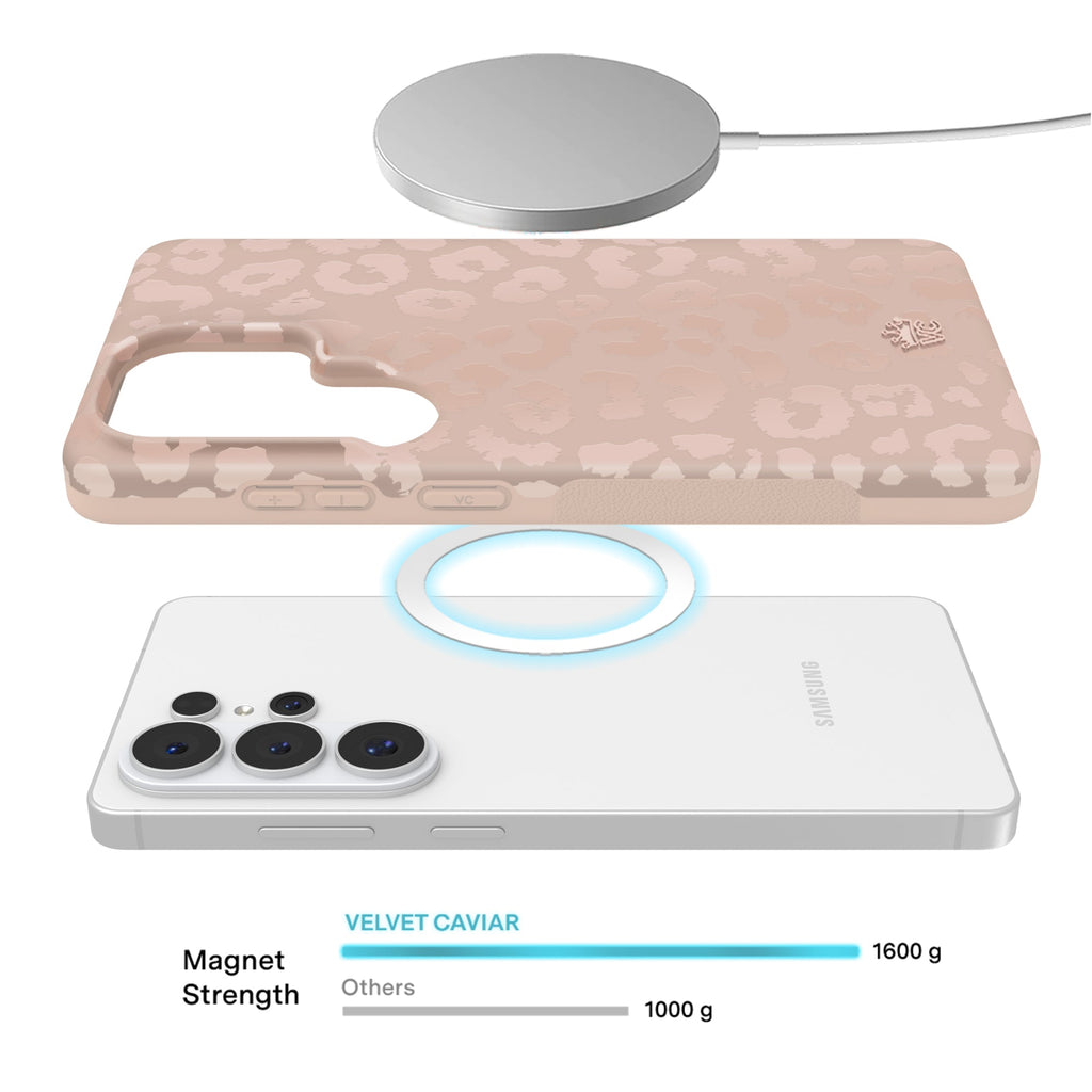Nude Leopard Samsung Case