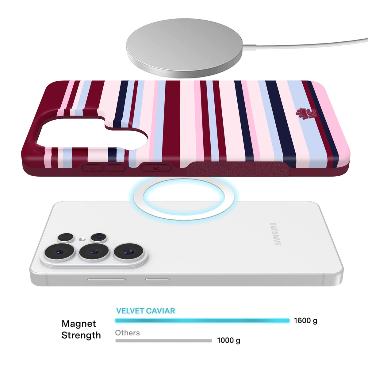 SoHo Stripes Samsung Case