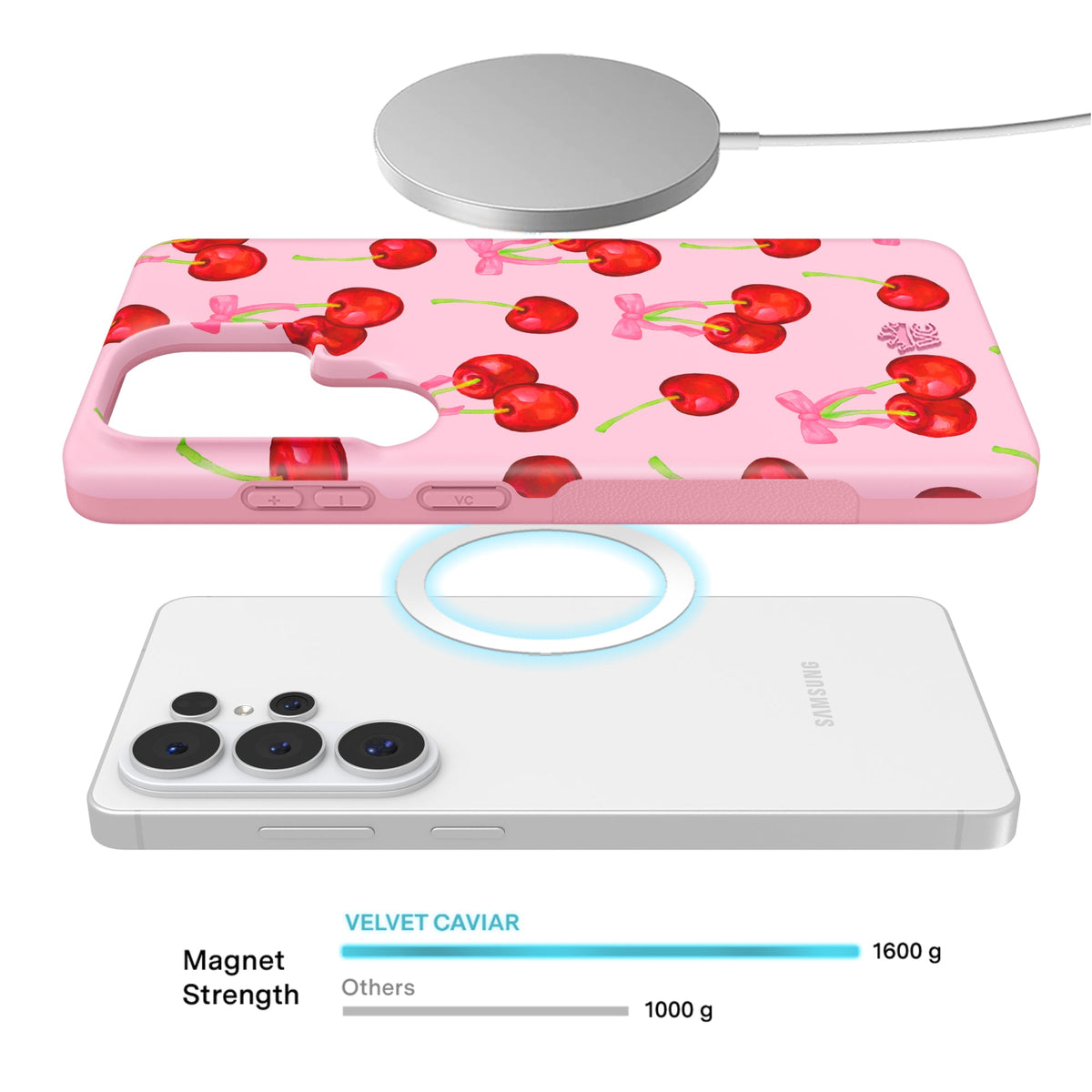 Sweet Cherry Samsung Case