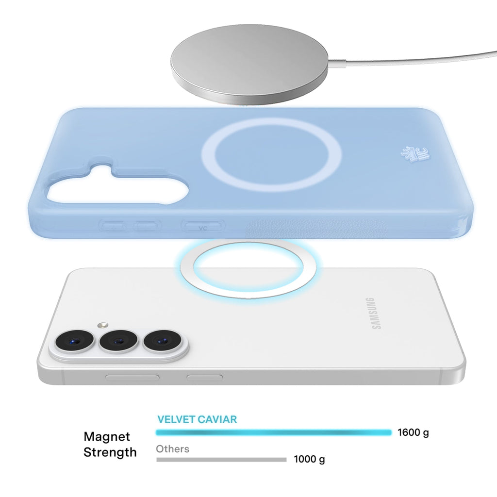 Glacier Blue Jelly Samsung Case