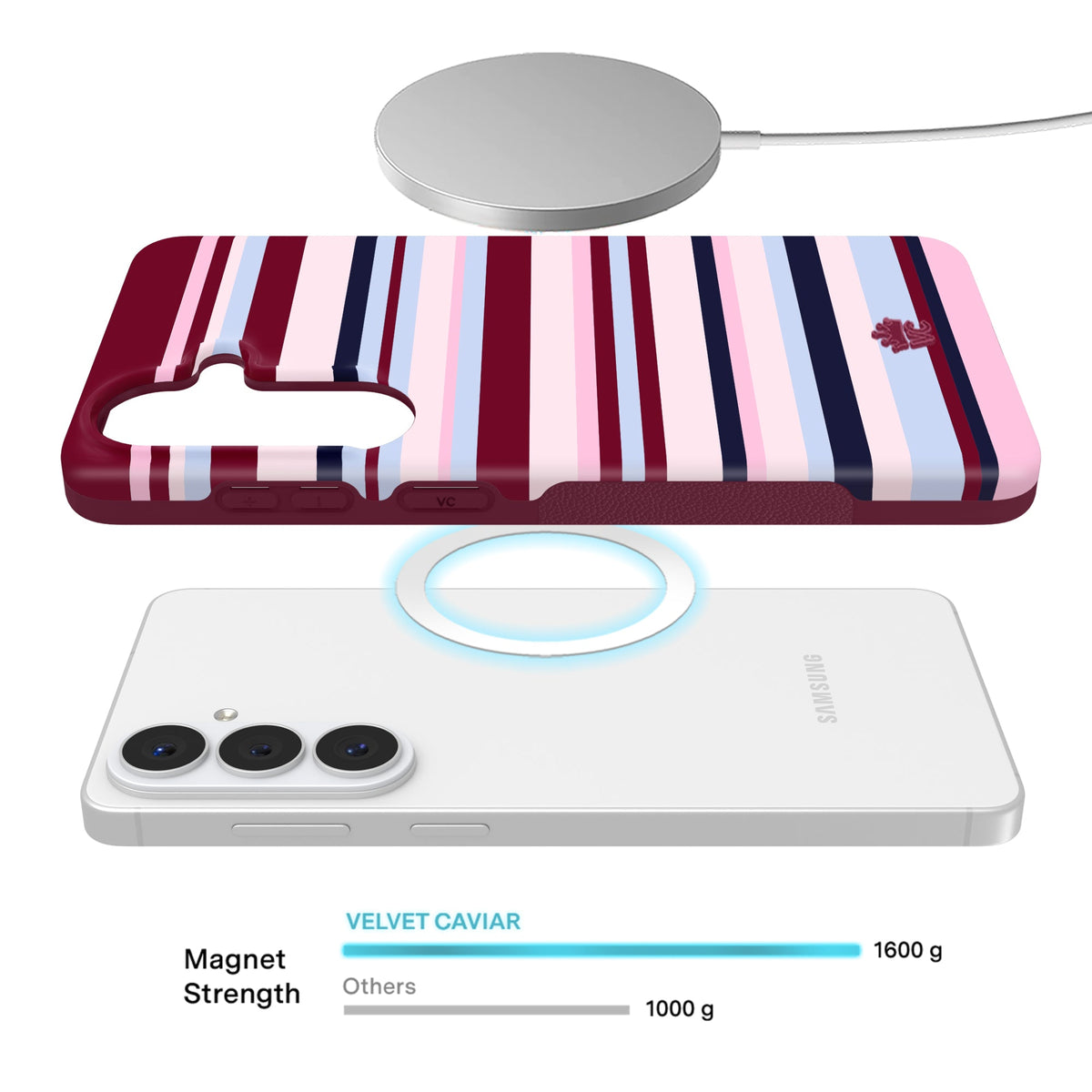 SoHo Stripes Samsung Case