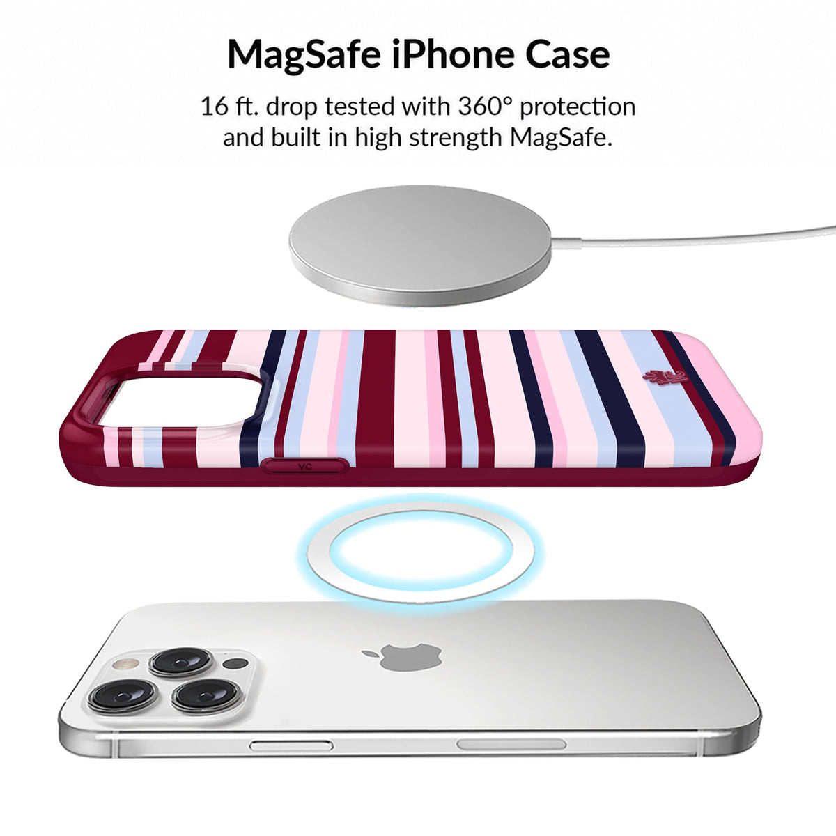 SoHo Stripes iPhone Bundle Set