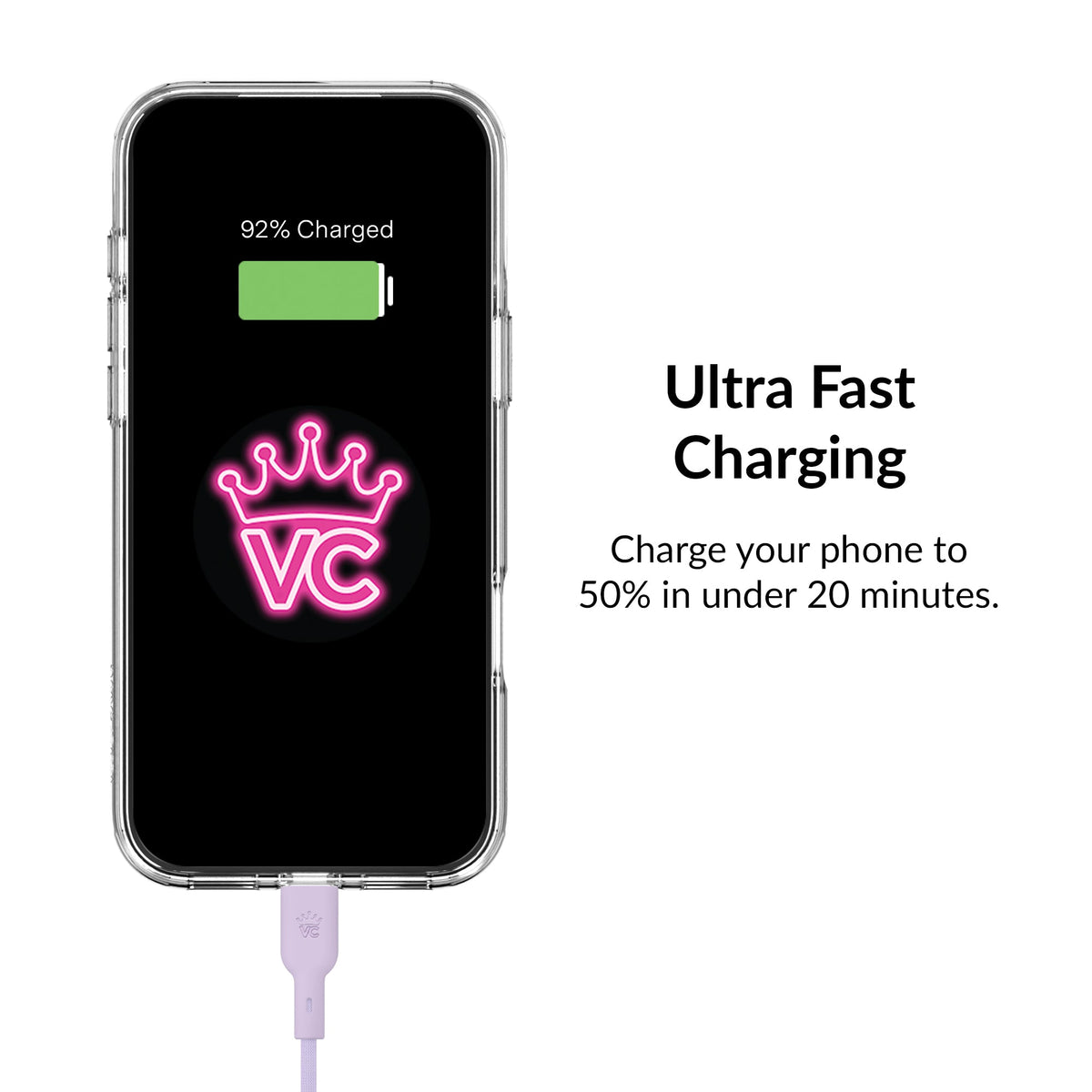 Soft Lilac Fast Charging Set, Dual Port Wall Adapter + 6ft USB-C Cable