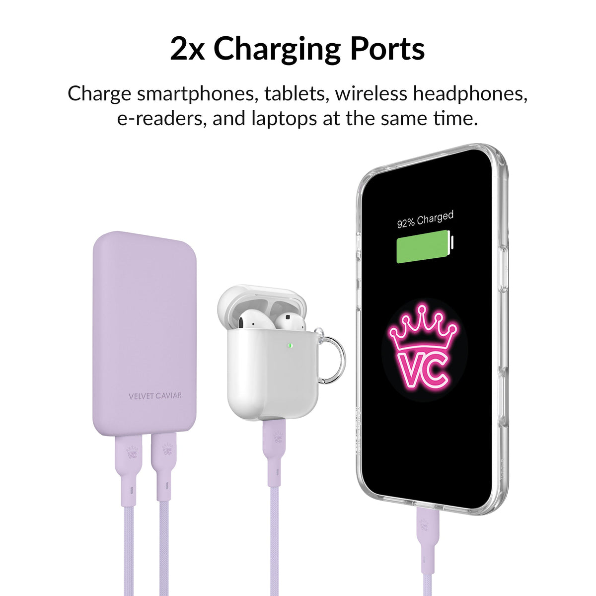 Soft Lilac Fast Charging Set, Dual Port Wall Adapter + 6ft USB-C Cable