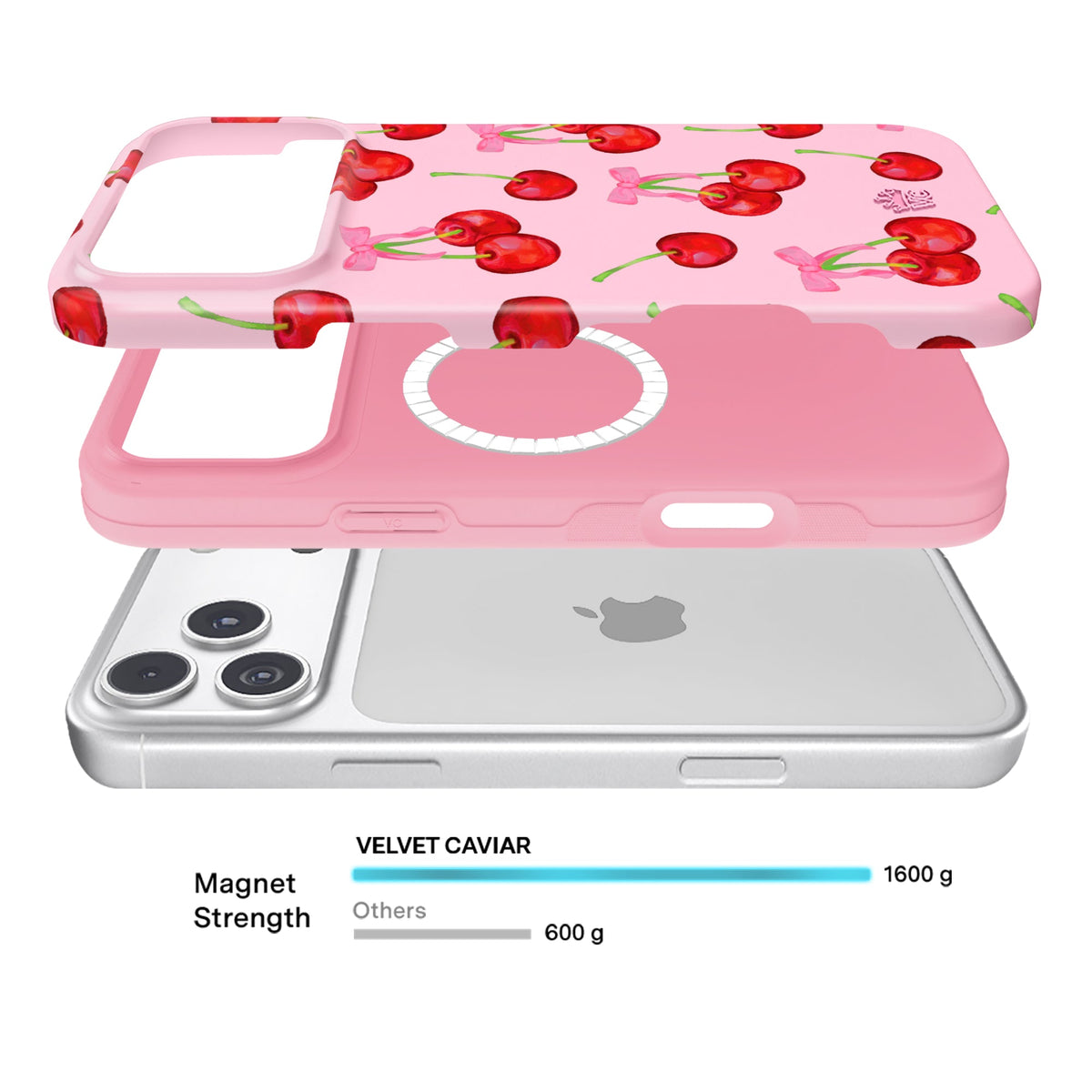 Sweet Cherry iPhone Bundle Set