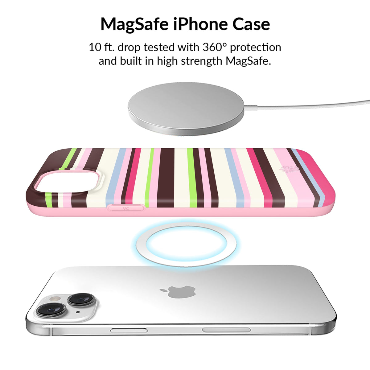 Sweet Treat Stripes iPhone Bundle Set