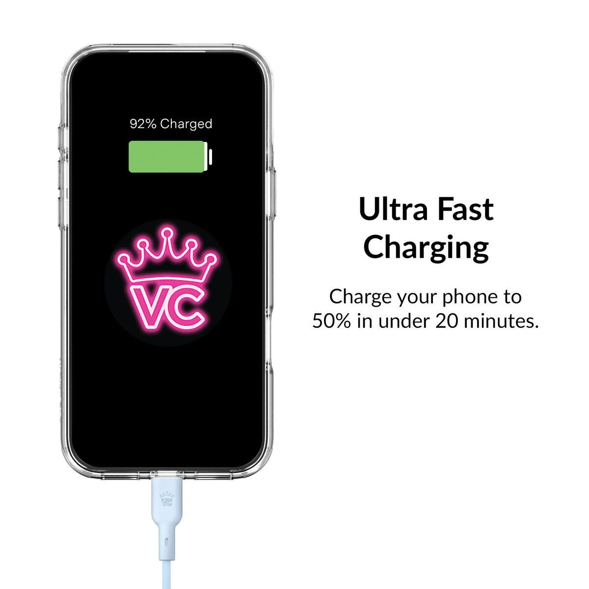 Whisper Blue Fast Charging Set, Dual Port Wall Adapter + 6ft USB-C Cable