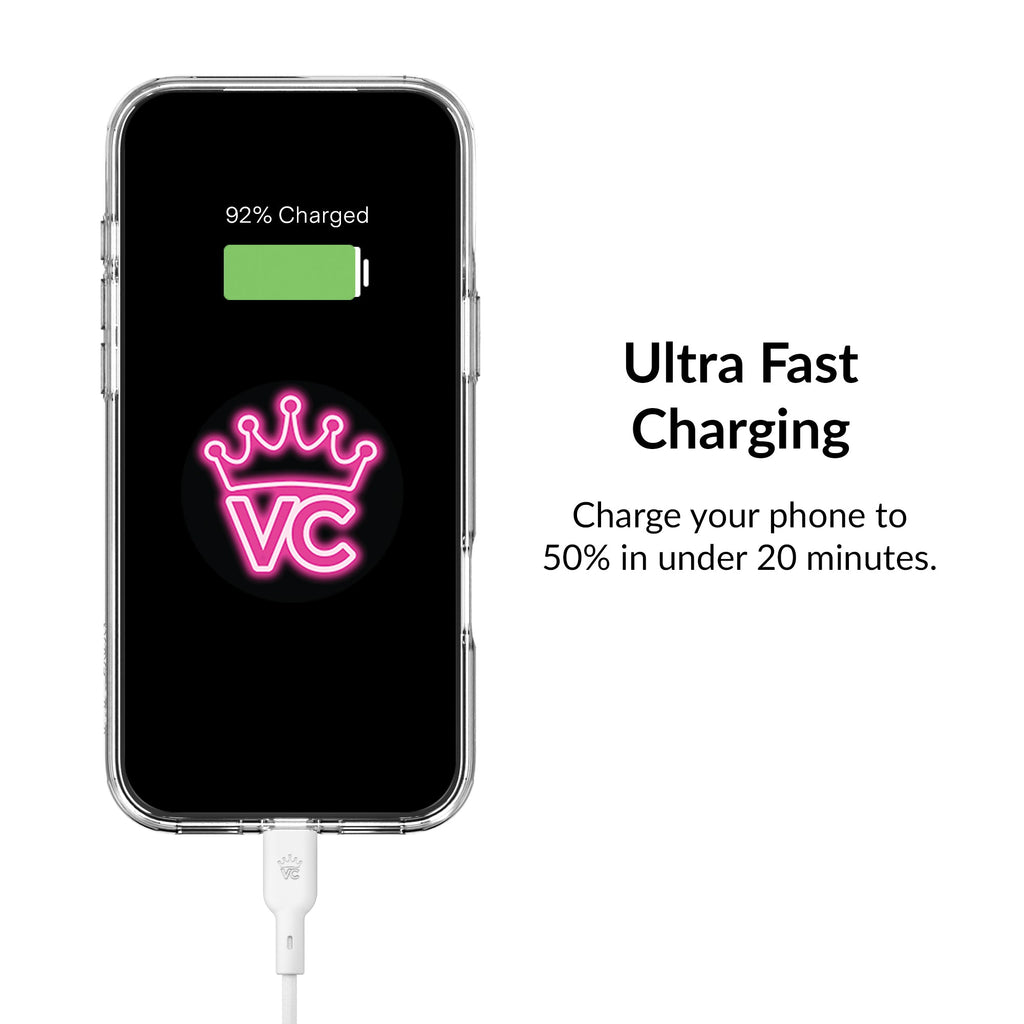 White Fast Charging Set, Dual Port Wall Adapter + 6ft USB-C Cable
