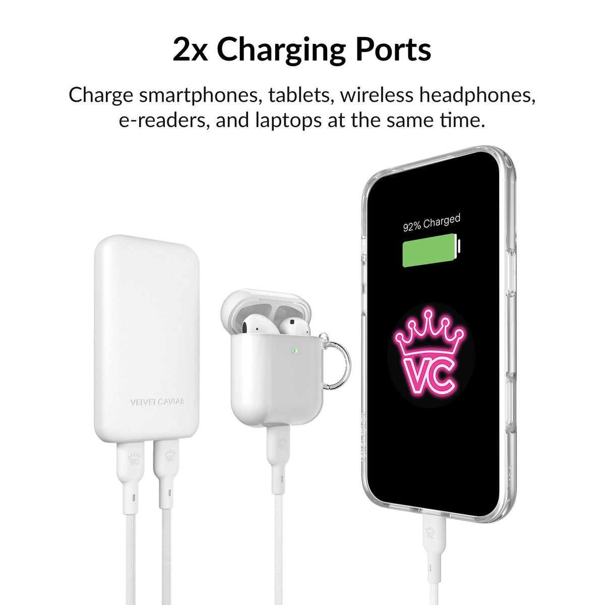 White Fast Charging Set, Dual Port Wall Adapter + 6ft USB-C Cable