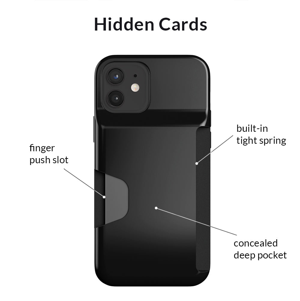 Black iPhone Wallet Case
