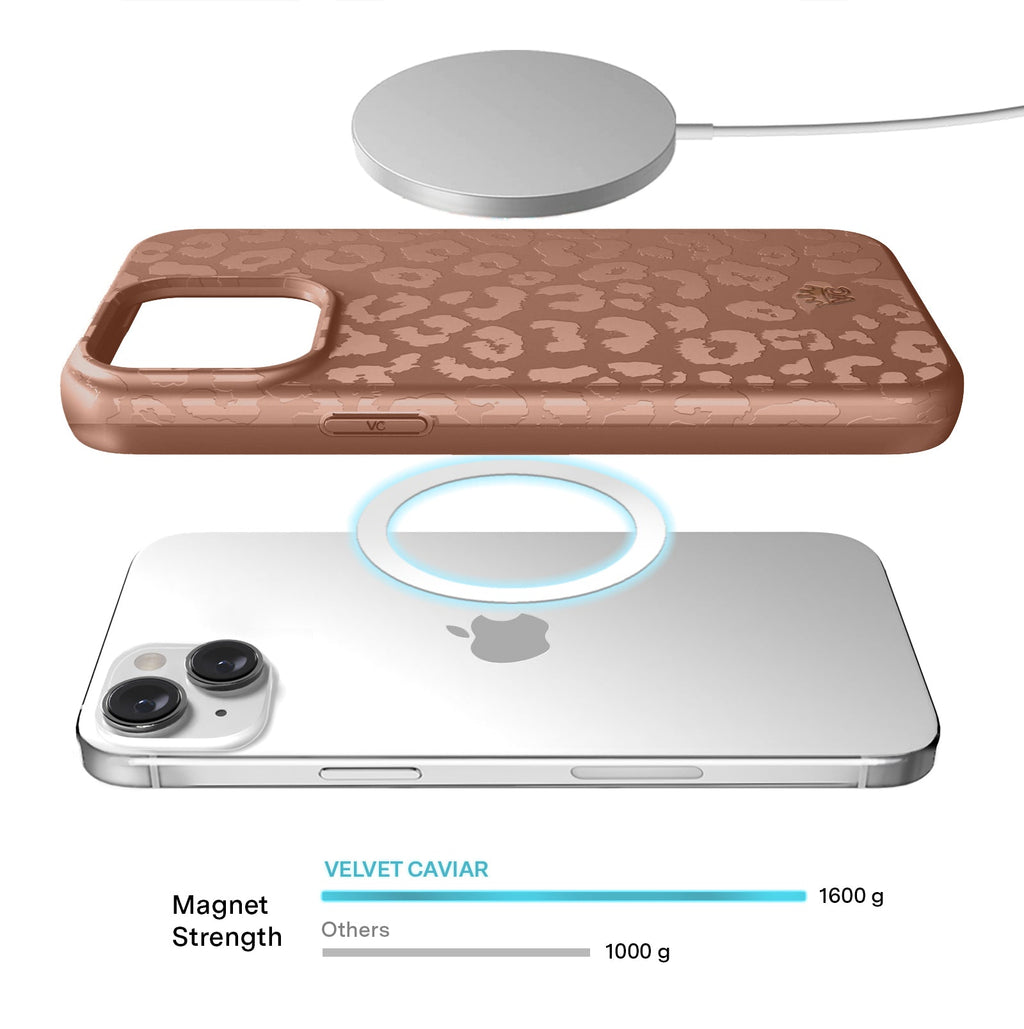 Chocolate Leopard iPhone Case