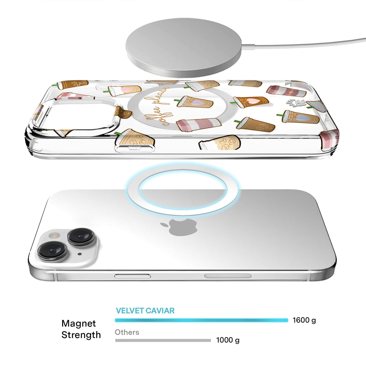 Coffee First iPhone Case