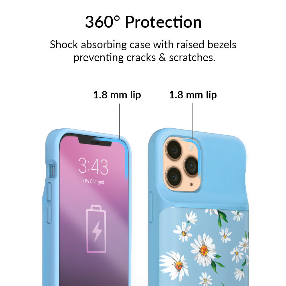 Daisy iPhone Charging Case