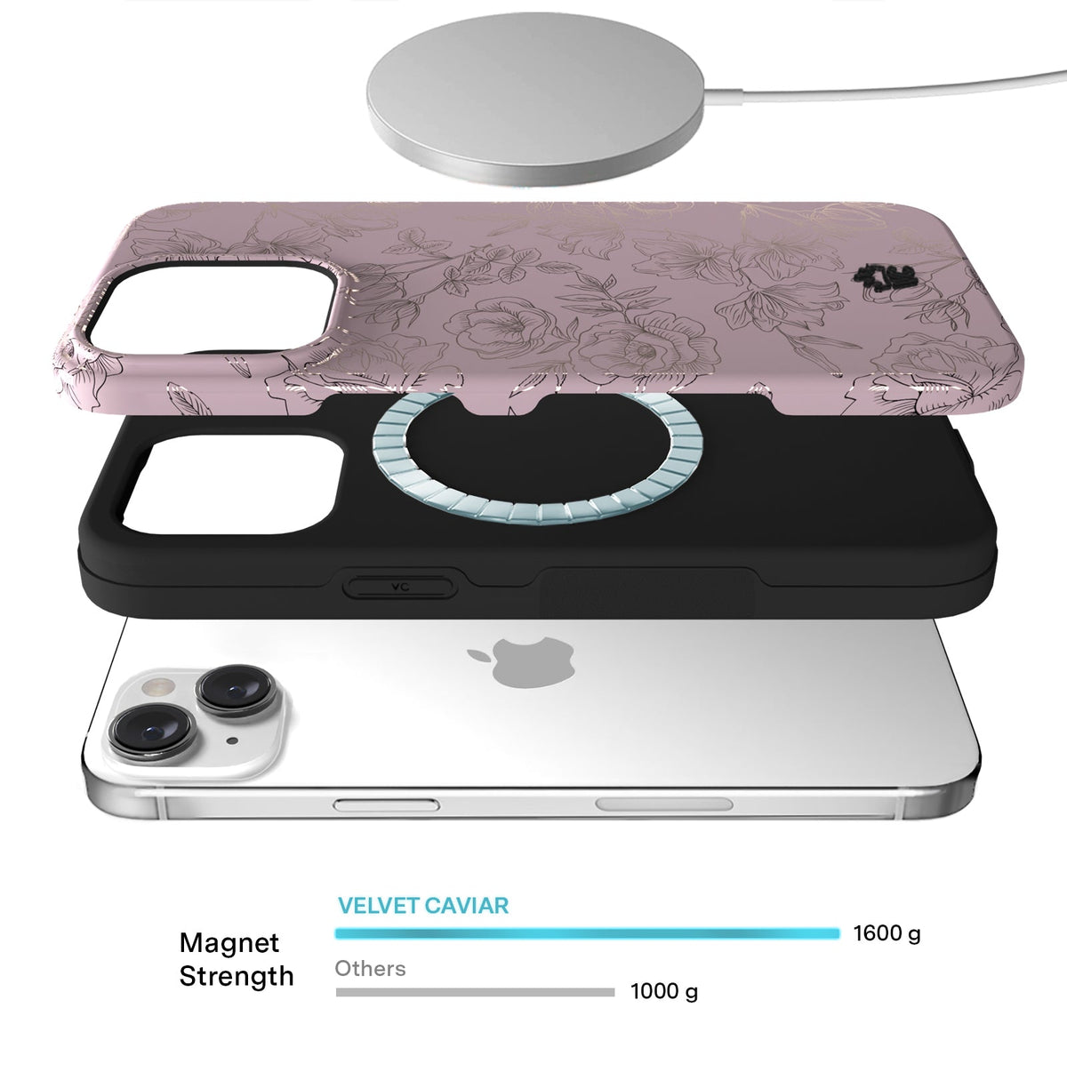 Dusty Rose Chrome Floral iPhone Case