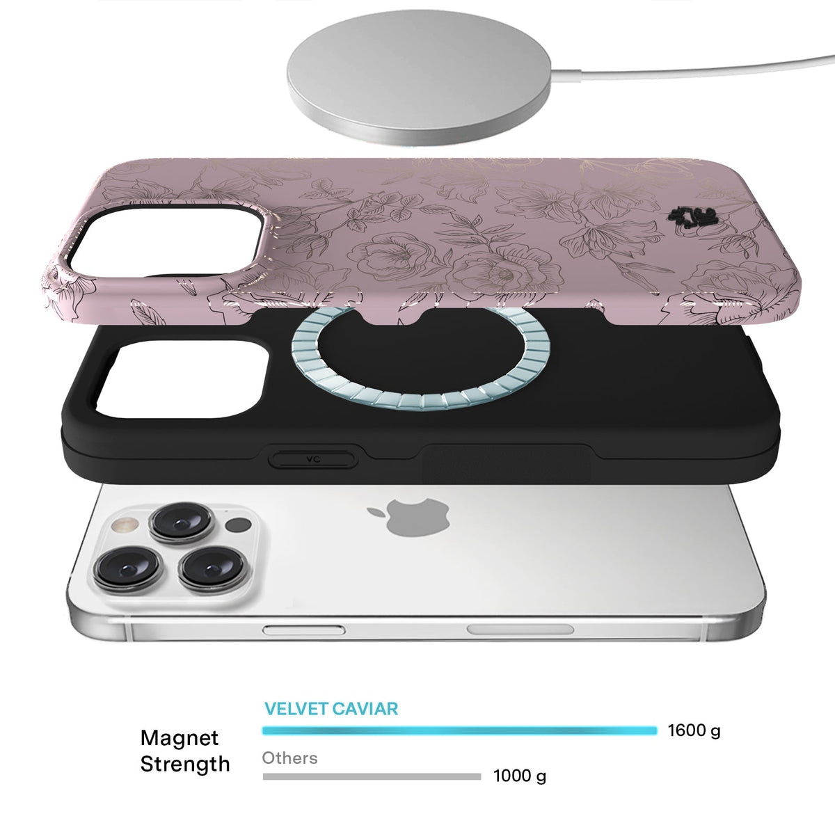 Dusty Rose Chrome Floral iPhone Case