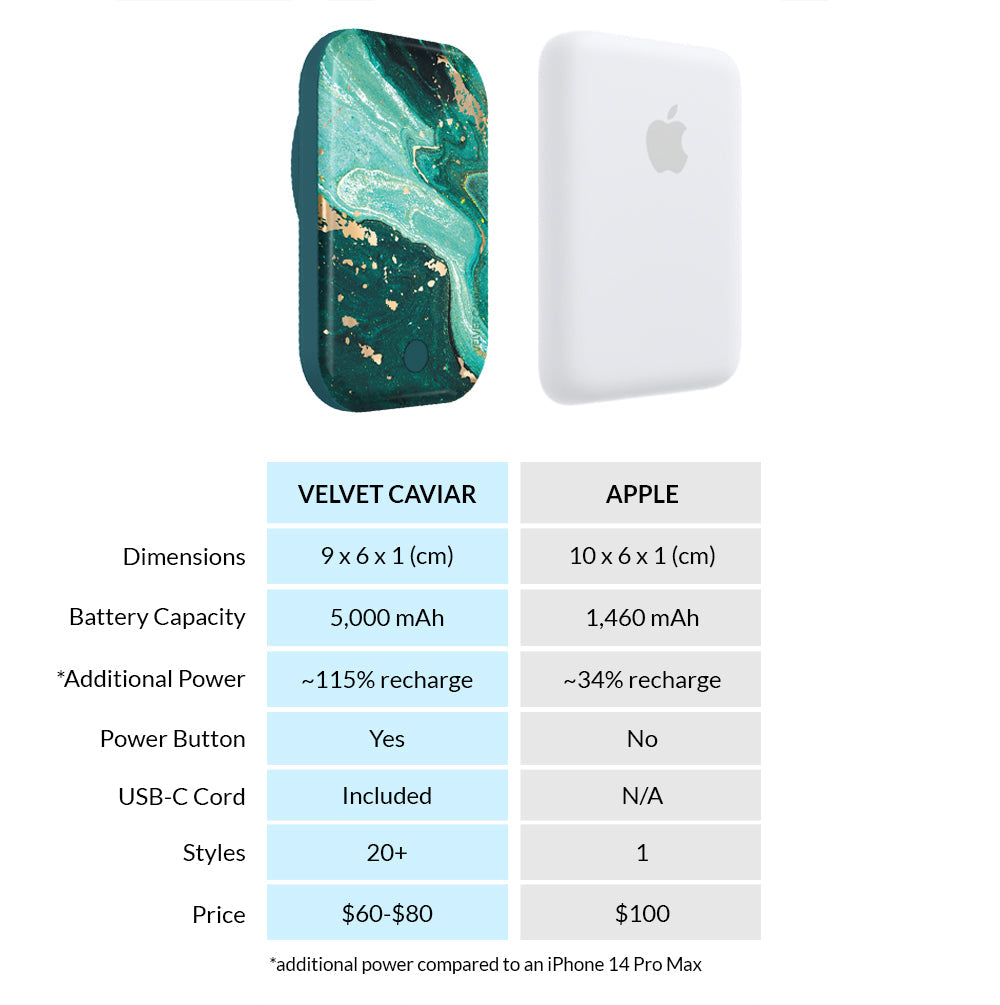 Emerald Marble Portable MagSafe Charger Power Pack