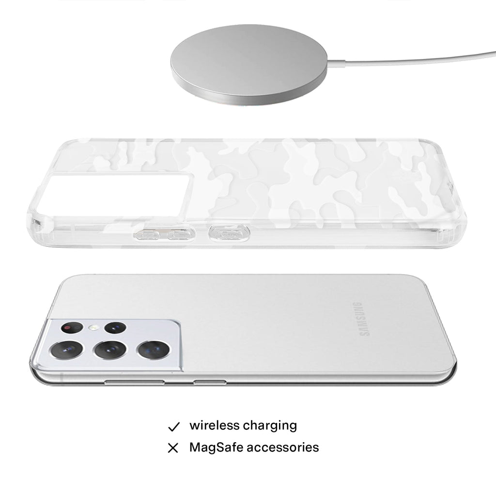 Frosted Camo Samsung Case