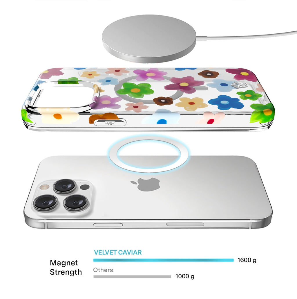 Flower Power iPhone Case