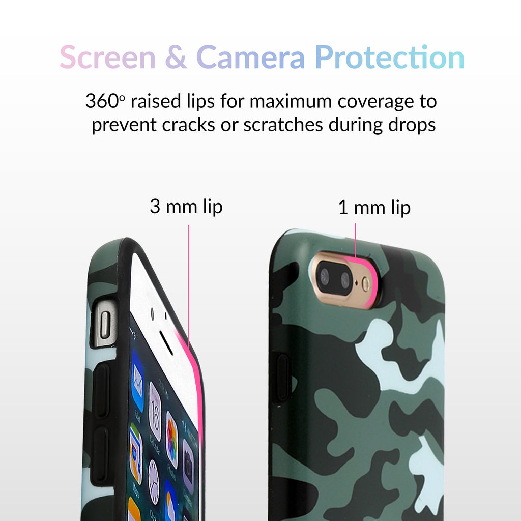 Green Camo iPhone Case
