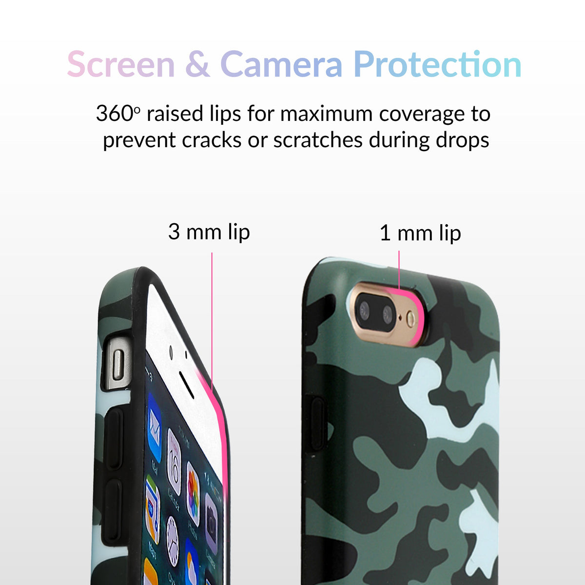 Green Camo iPhone Case