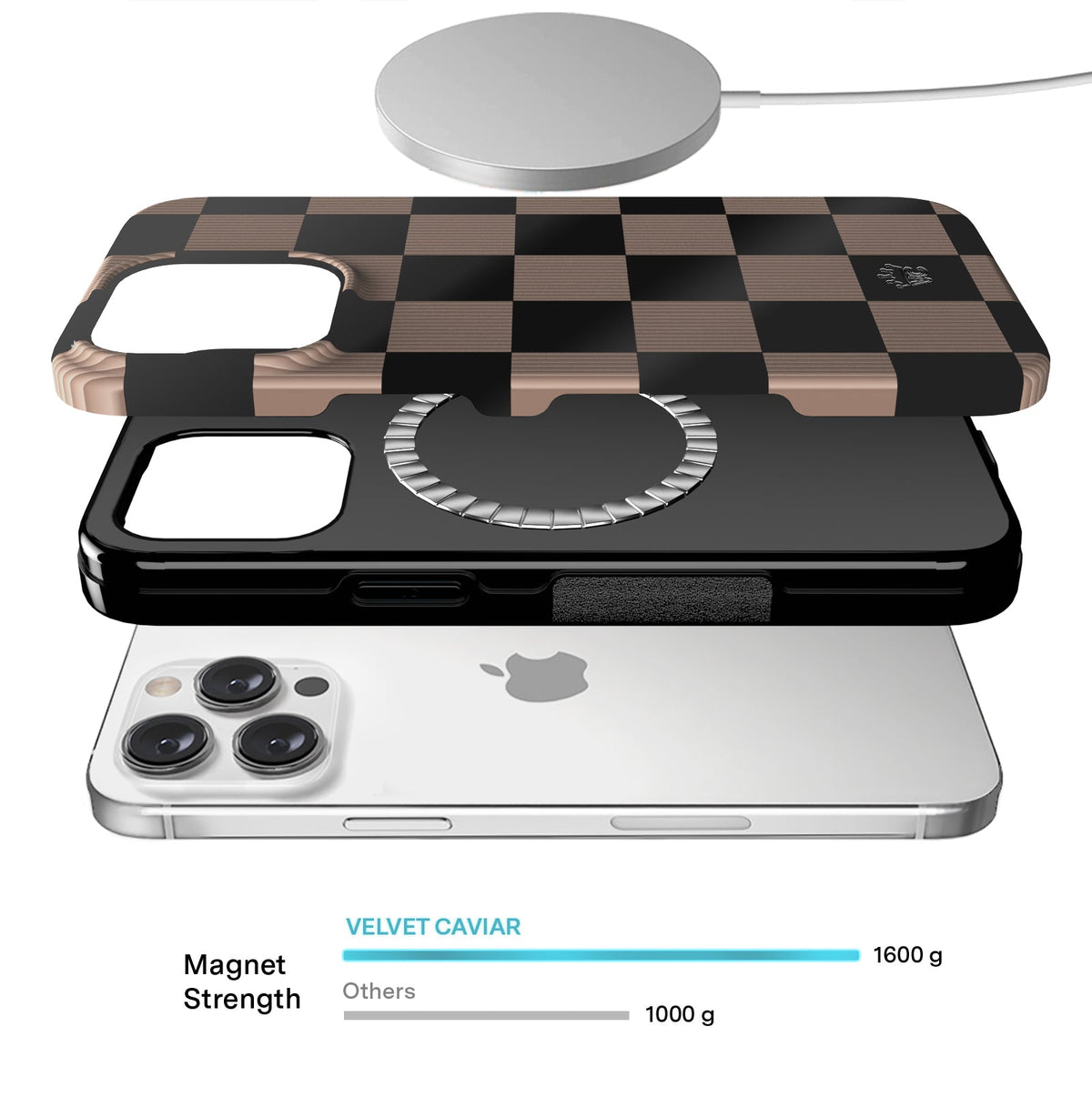 Mocha Vibe Checkered iPhone Case