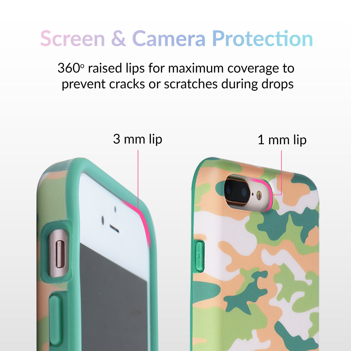 Olive Camo iPhone Case by Kendall Vertes