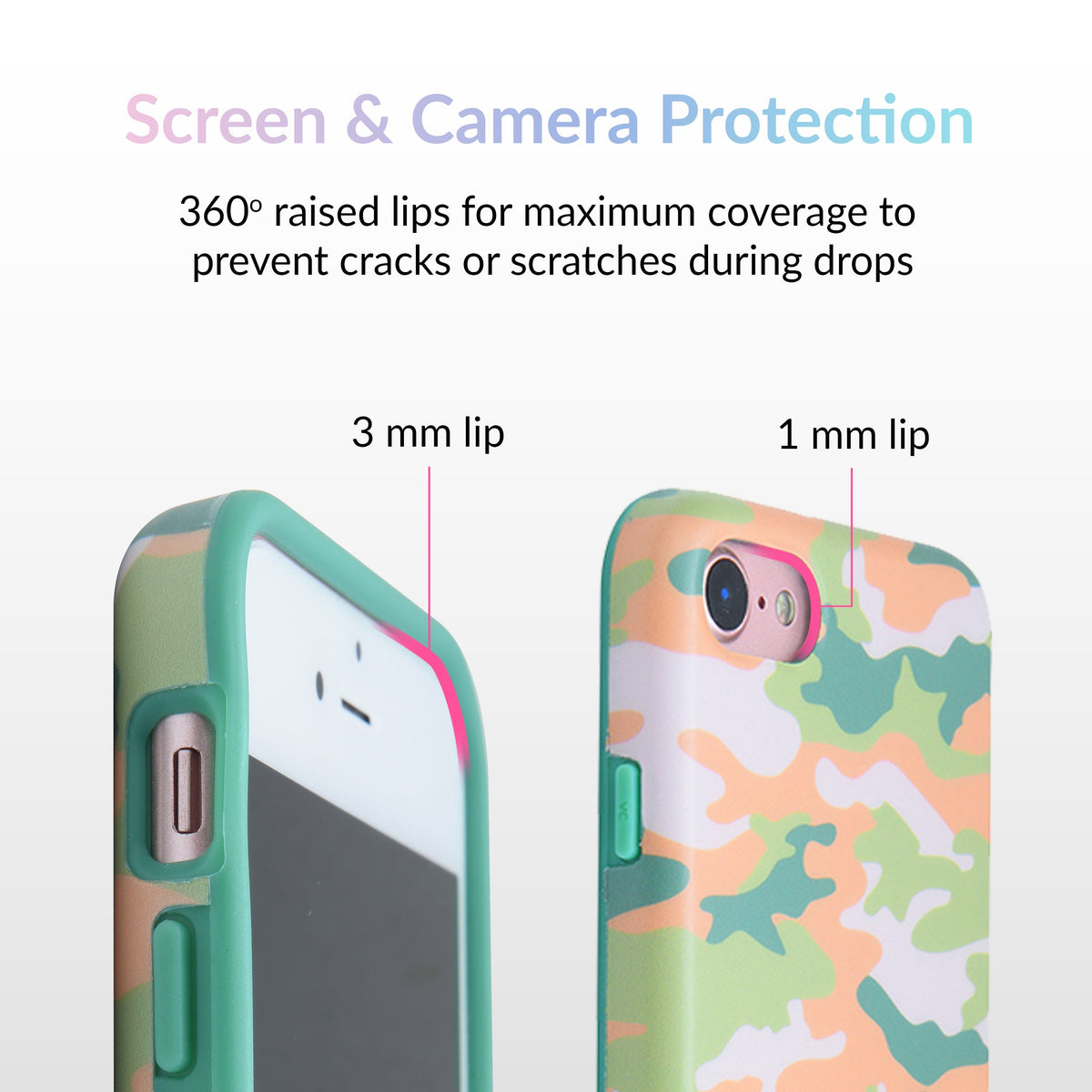 Olive Camo iPhone Case by Kendall Vertes