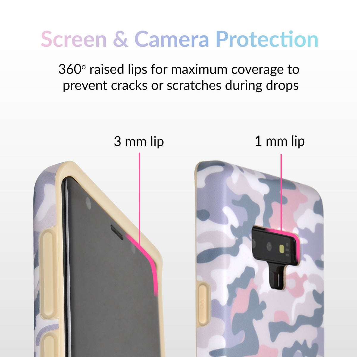 Nude Camo Samsung Galaxy Case