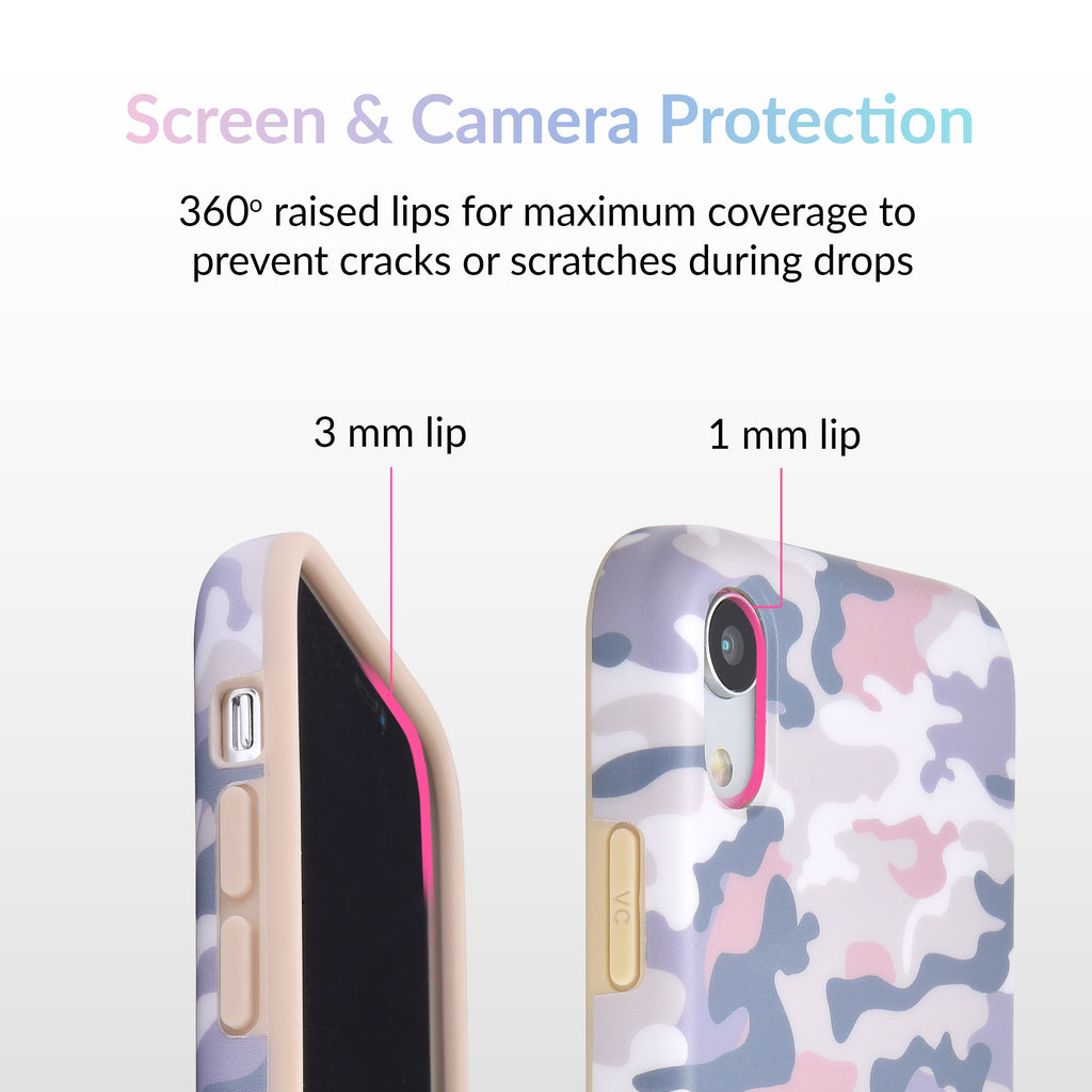 Nude Camo iPhone Case