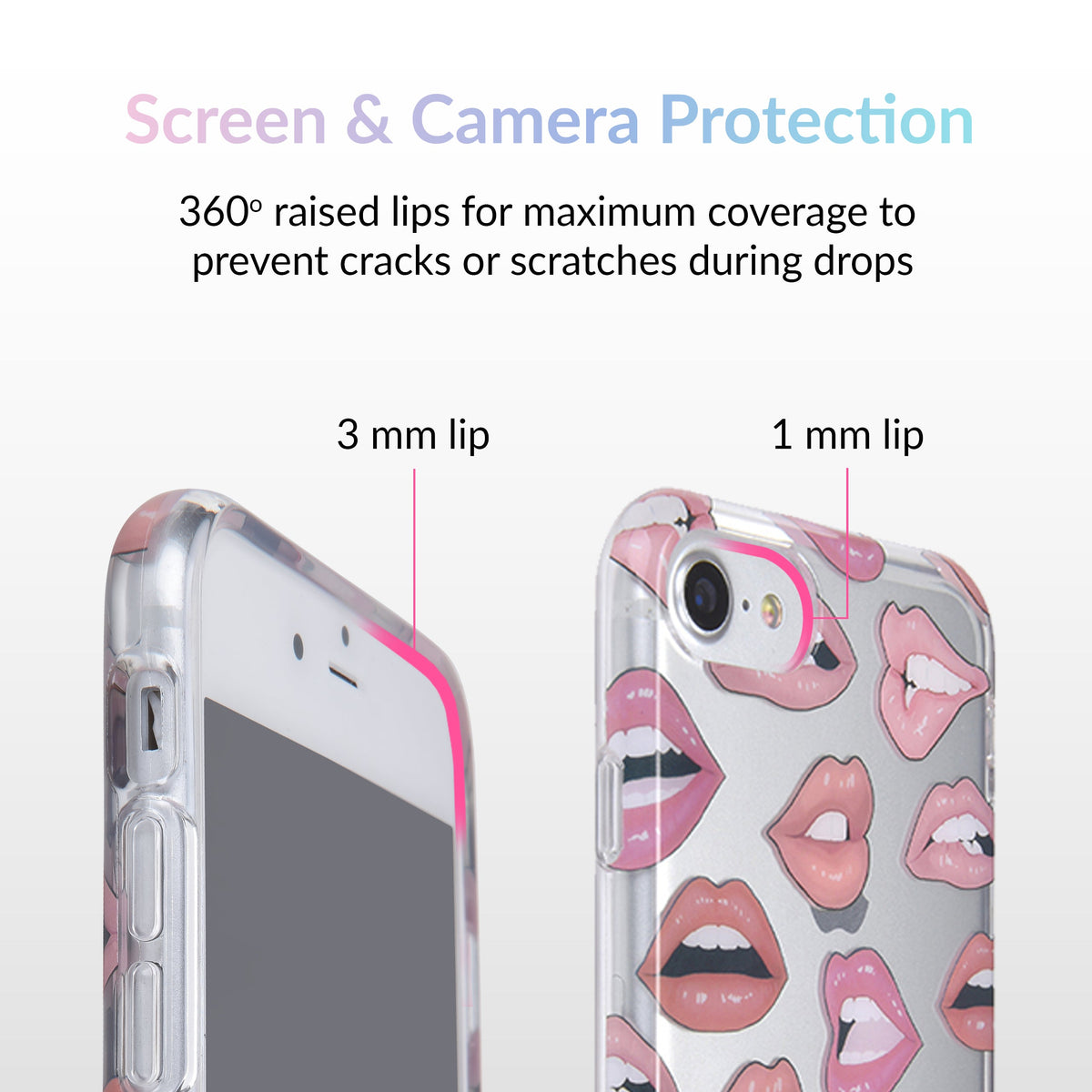 Nude Lips iPhone Case