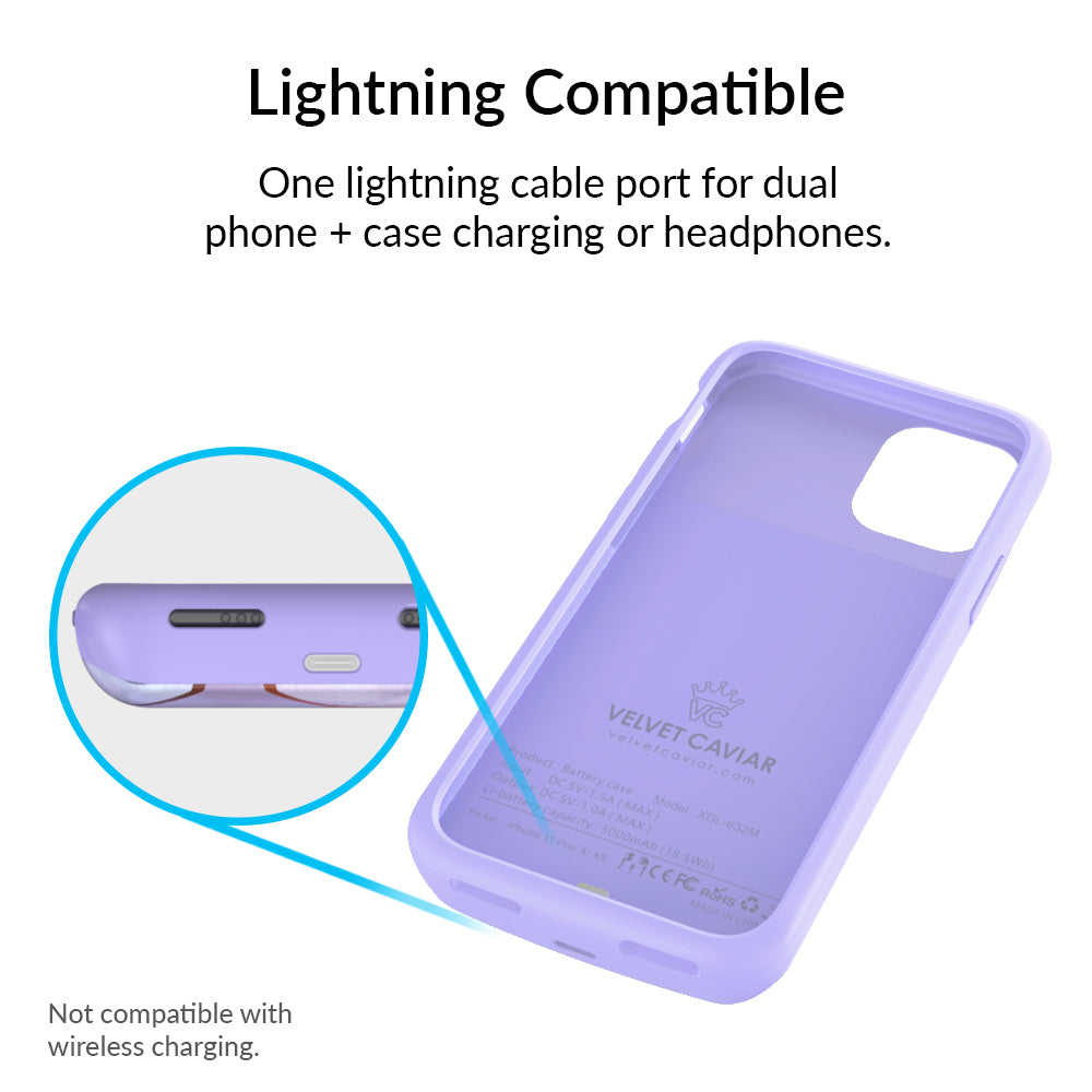 Purple Geometric iPhone Charging Case