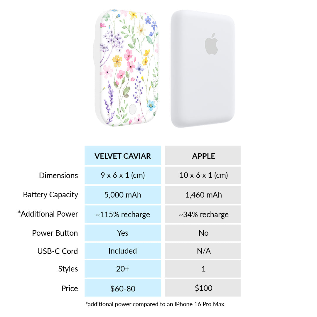 Enchanted Floral Portable MagSafe Charger Power Pack