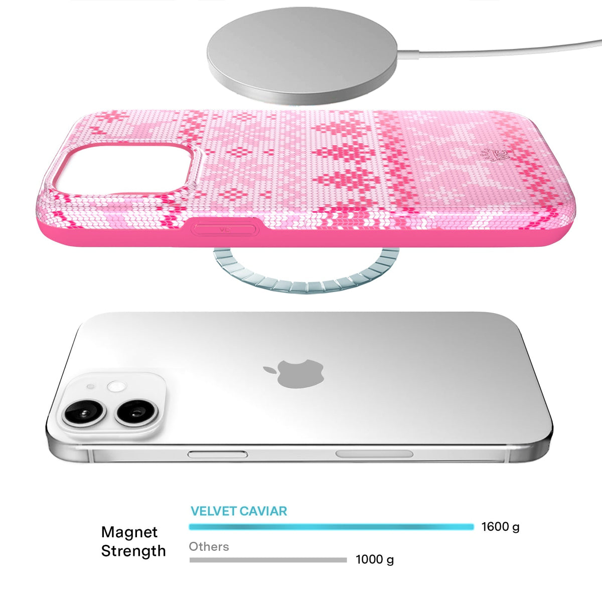 Bubble Gum Sweater iPhone Case