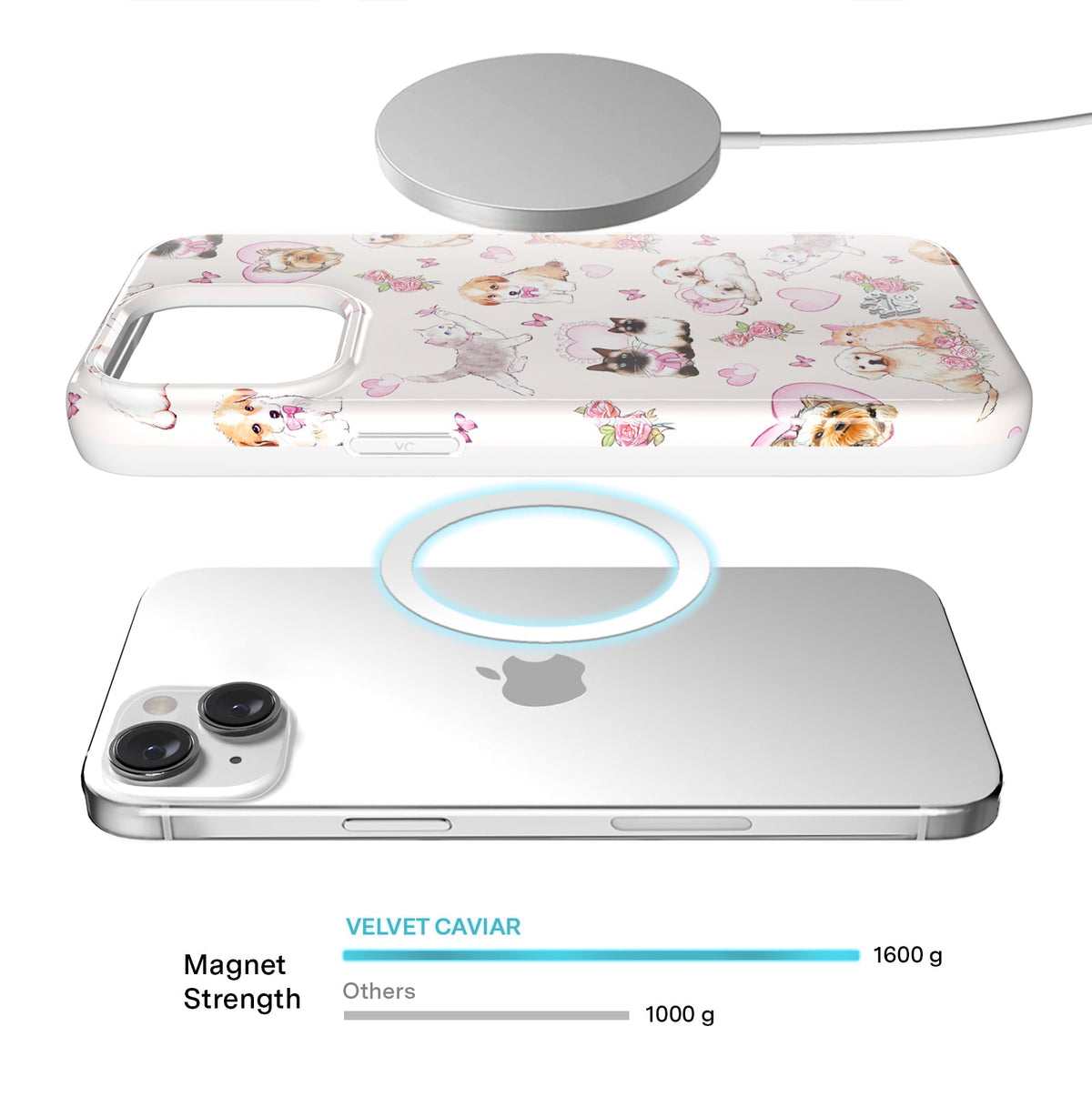 Puppies & Kittens iPhone Case