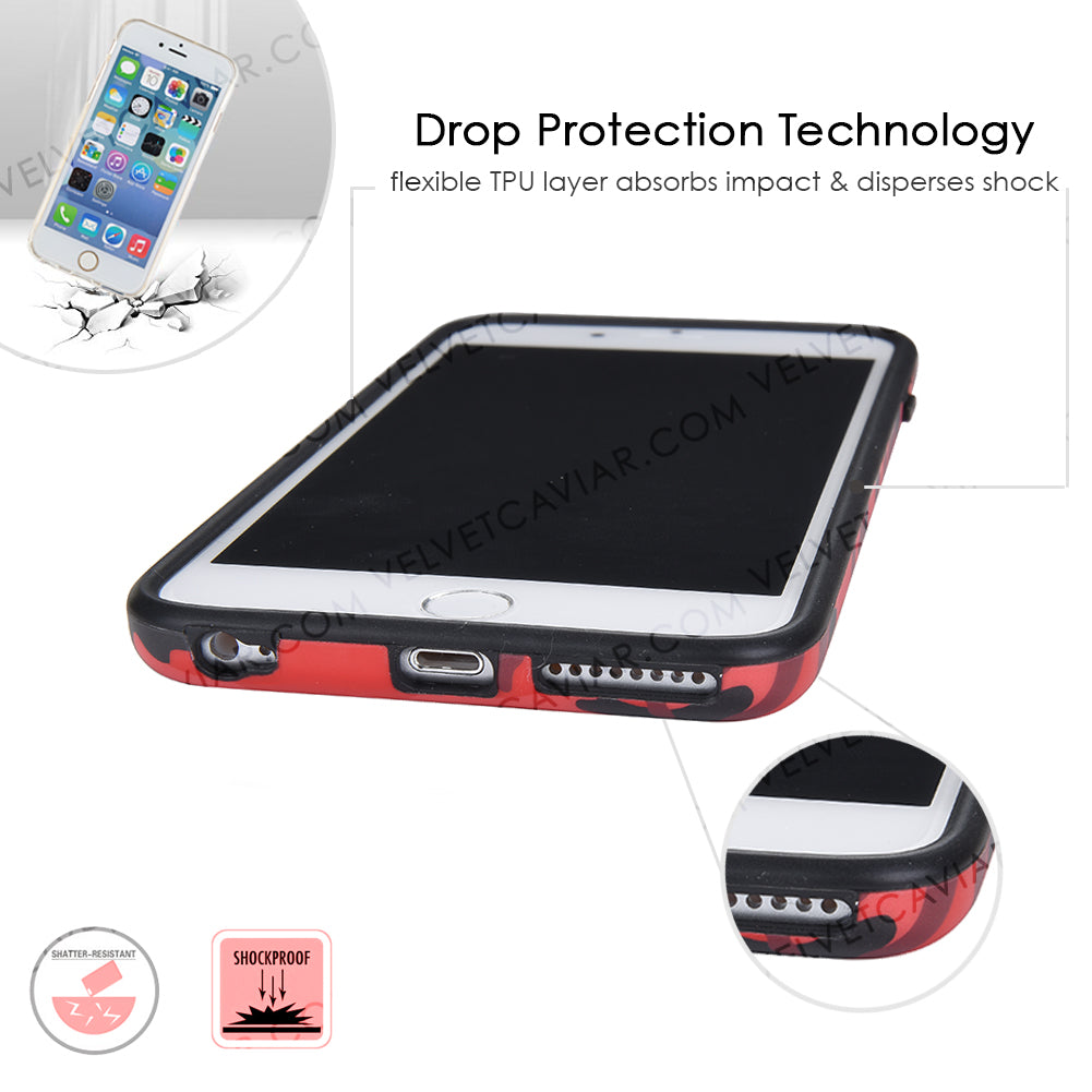 Red Camo iPhone Case
